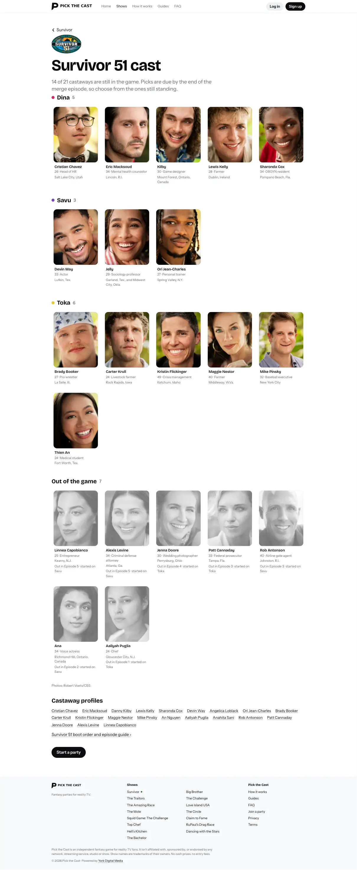 Pick the Cast — Cast page